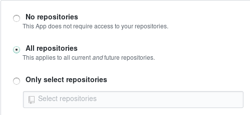 The Mend Renovate App repositories